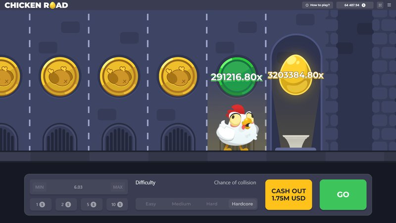 Juego chicken road, chicken road online